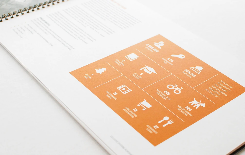 Land Advisors Brand Card 3