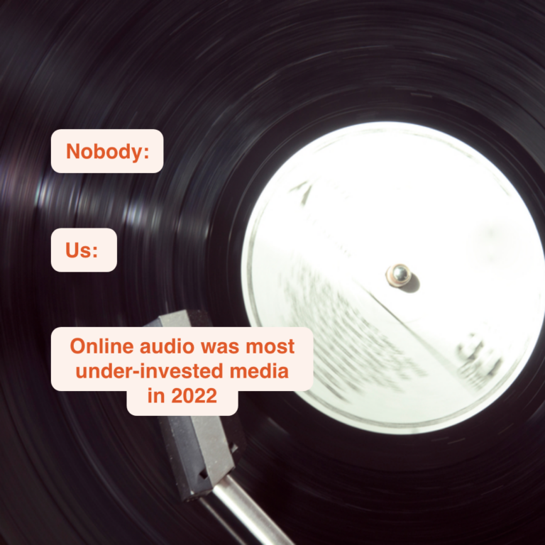 close up of record on turntable with the text: Nobody: Us: Online audio was the most under-invested media in 2022